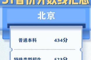 7射5正进2球，小麦本场预期进球1.97&比蓝军全队两倍还多